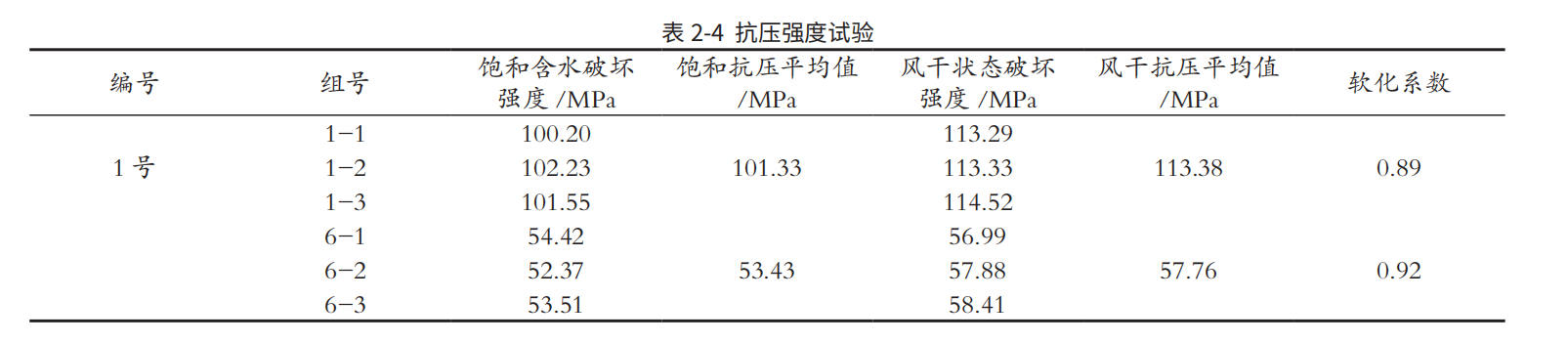 1652342959698381.png 5.png